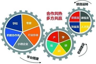 天津太阳能维修电话