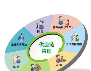天津百思特环保能源开发有限公司
