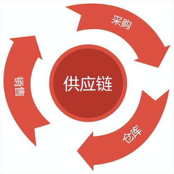 太阳能工程手册