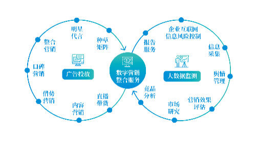 农村电费可以欠费吗
